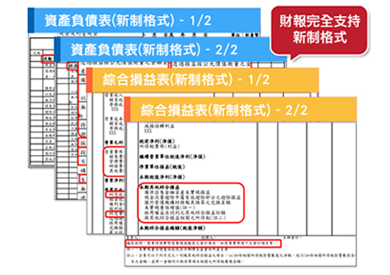 鼎新電腦資訊系統支持重點。財報延續及比較,系統產出財報完全支持新制格式。